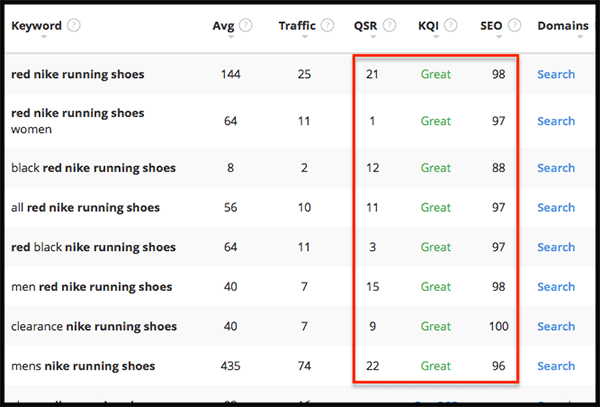 long tail keywords finder like Jaaxy