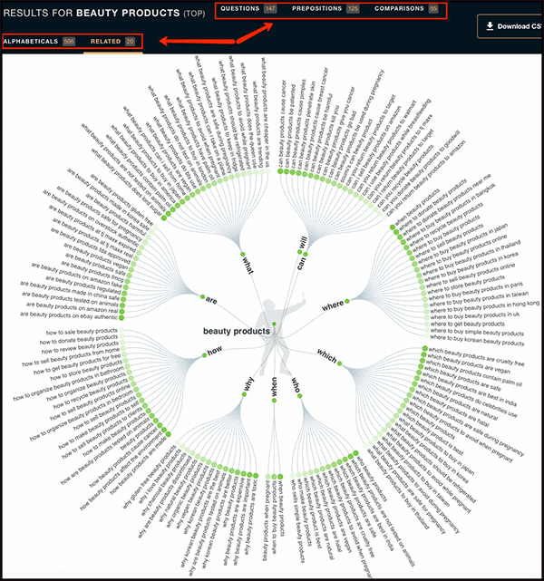 check answer the public for keyword ideas