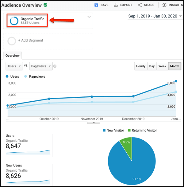 jaaxy keyword tool review