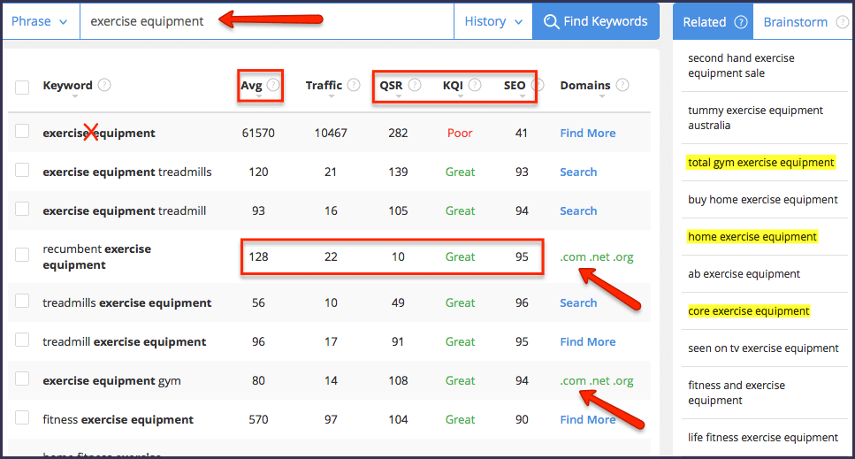 find long tail keywords for digital marketing