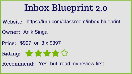 the inbox blueprint 2.0 recommendation