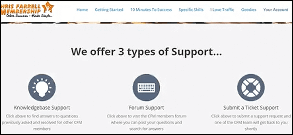 cfm membership includes 3 types of support