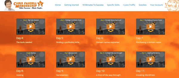 chris farrell products include 31 videos called 10 minutes to success