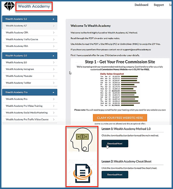 wealth academy course cost too much for what you get