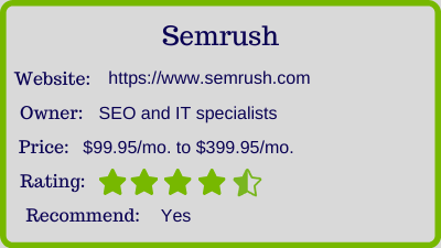 semrush review - rating